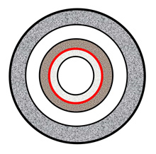 Cross section of a cylindrical dissipative silencer with hollow central pod (open at both ends)