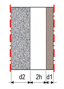 Silencieux à baffles avec garnissages alternés i.e. dissemblables (asymétriques)