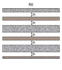 Silencer with unsymmetrical baffle (splitter) arrangement, with thickness variation